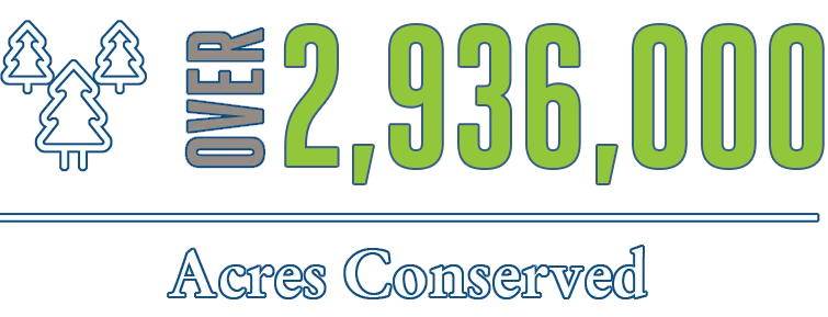 MLTN_InfoGraphics_acres_conserved