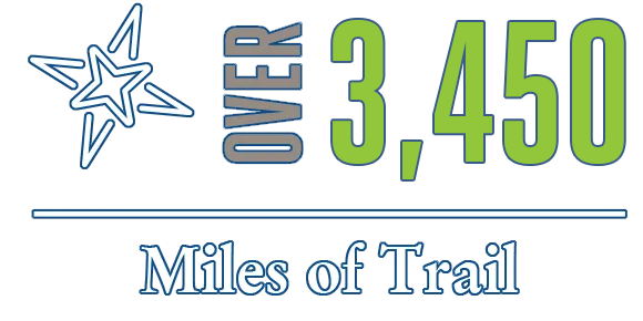 MLTN_InfoGraphics_miles_trail